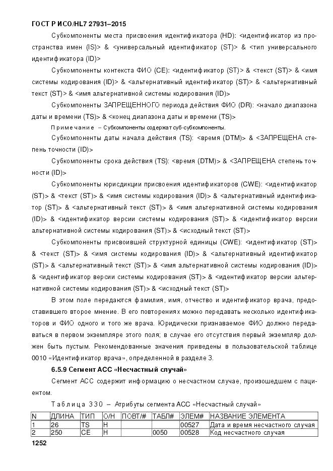 ГОСТ Р ИСО/HL 7 27931-2015, страница 1259